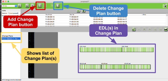 10. Using the Change Plan